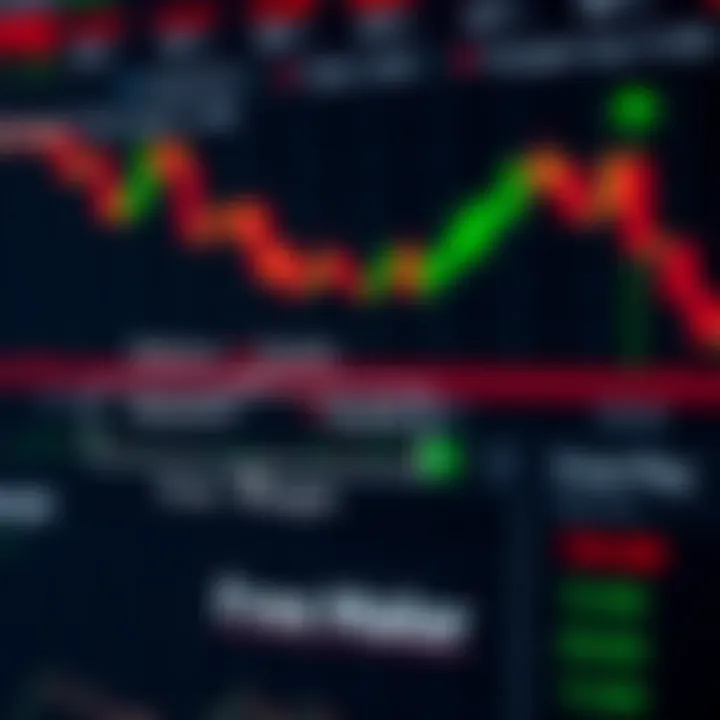 Diagram showing the relationship between balance, equity, and free margin in a forex trading account