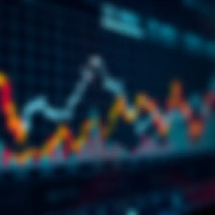 Graph showing upward and downward trends in stock indices trading