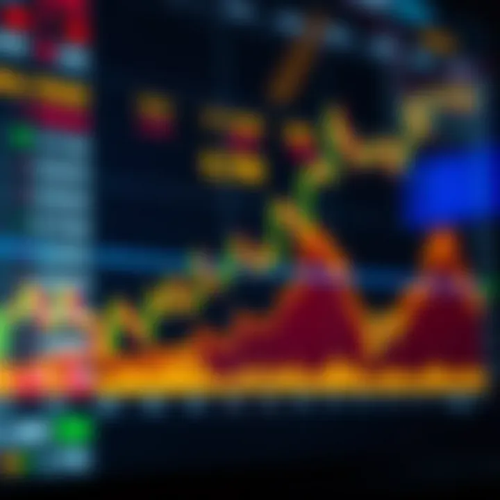 Graph showing financial market trends with an overlay of modern trading platform interface