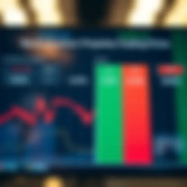 Differences Between Traditional and No Evaluation Proprietary Trading Firms Comparison chart showing key differences between traditional and no evaluation proprietary trading firms