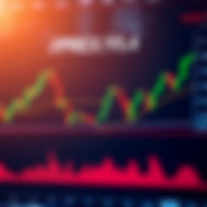 How to Use a Pip Profit Calculator in Forex Trading