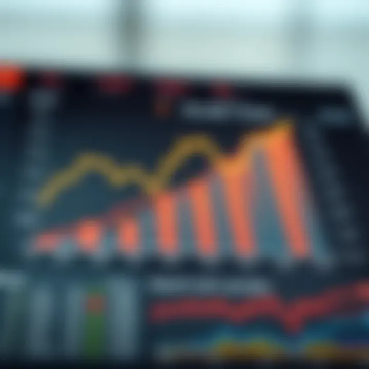 Platform Trading Guide for South African Traders