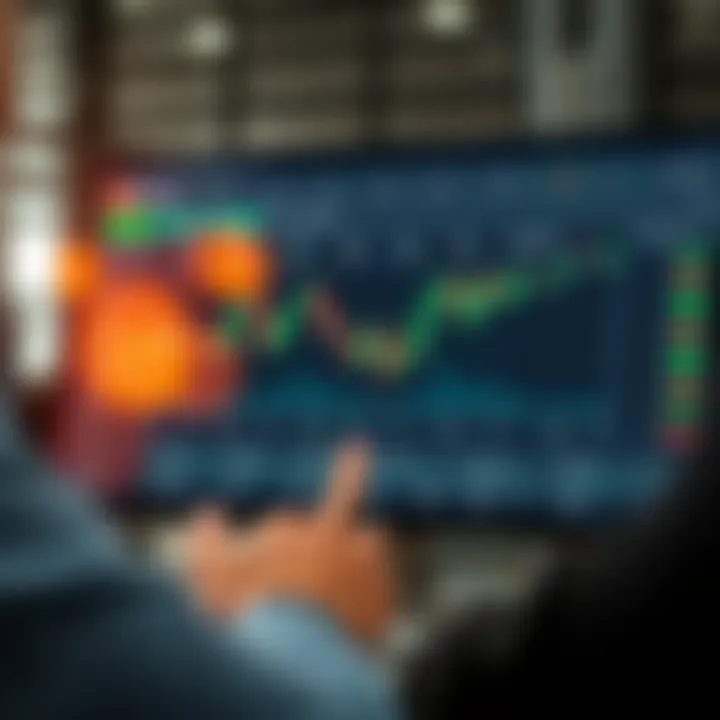 User interface showing Quotex trading demo account dashboard with charts and trading options