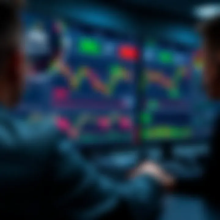 User interface of RCG Markets trading platform showcasing multiple financial charts and trading tools