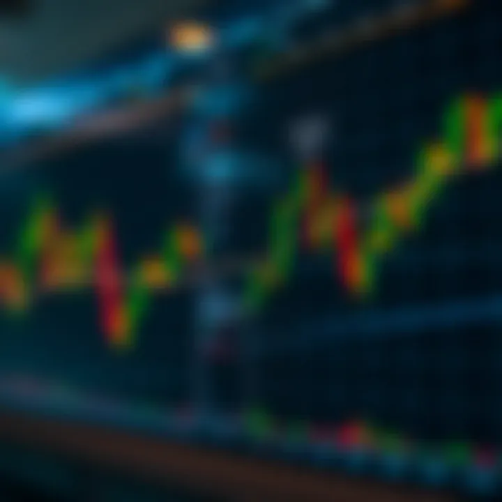 Chart displaying bullish and bearish reversal patterns with trend lines and volume indicators
