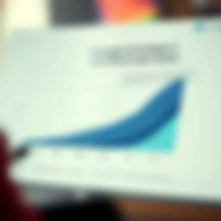 Graph showcasing challenges and strategic approaches for businesses operating in South African scope markets