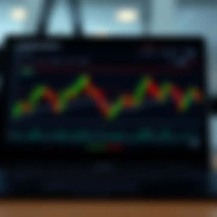 Illustration of a basic trading book pattern chart highlighting key movements and breaks