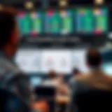 Diagram illustrating the evaluation criteria for selecting skilled funded traders in South Africa