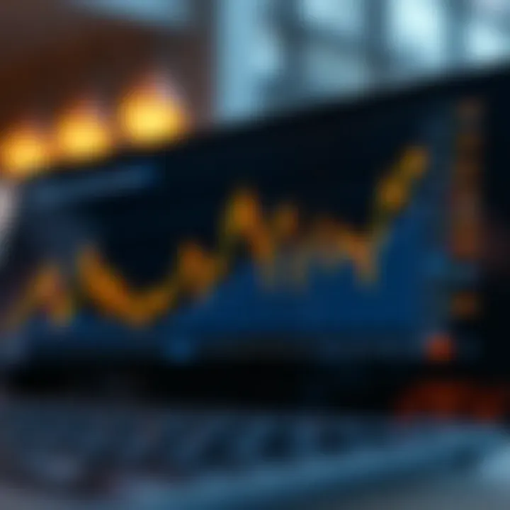 Graph showing trends of South African stock market index over time