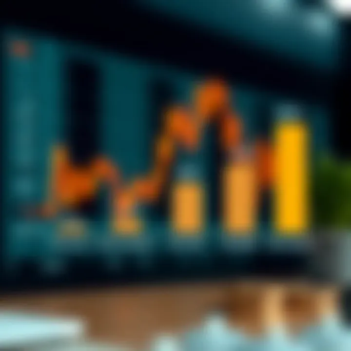 Graph illustrating various account types available on SuperForex with their respective minimum deposit requirements
