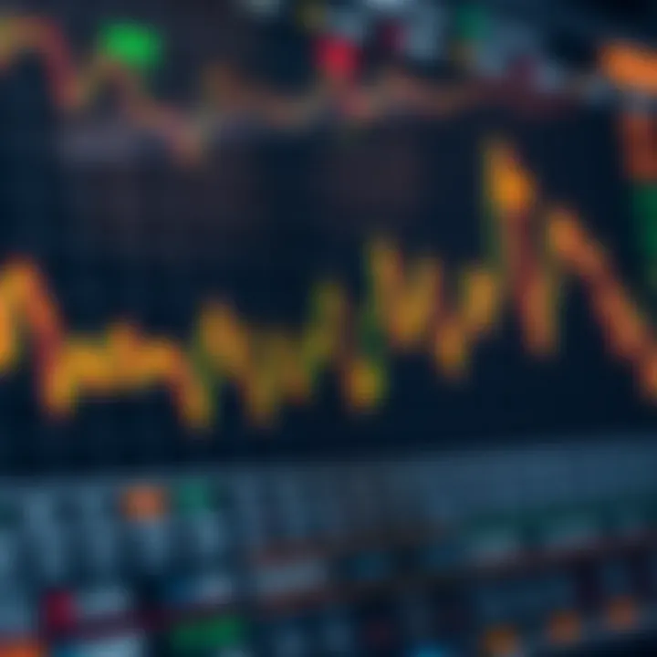 Chart depicting the continuous price movement of synthetic indices compared to traditional market indices