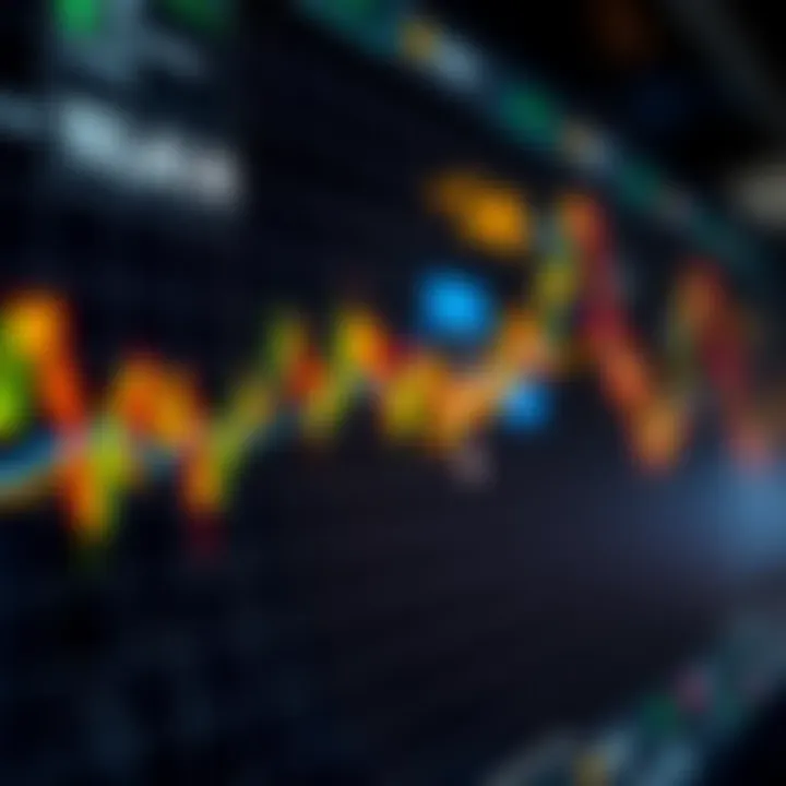 Major South African Stock Market Indices Trends Graph displaying movement of major South African stock market indices