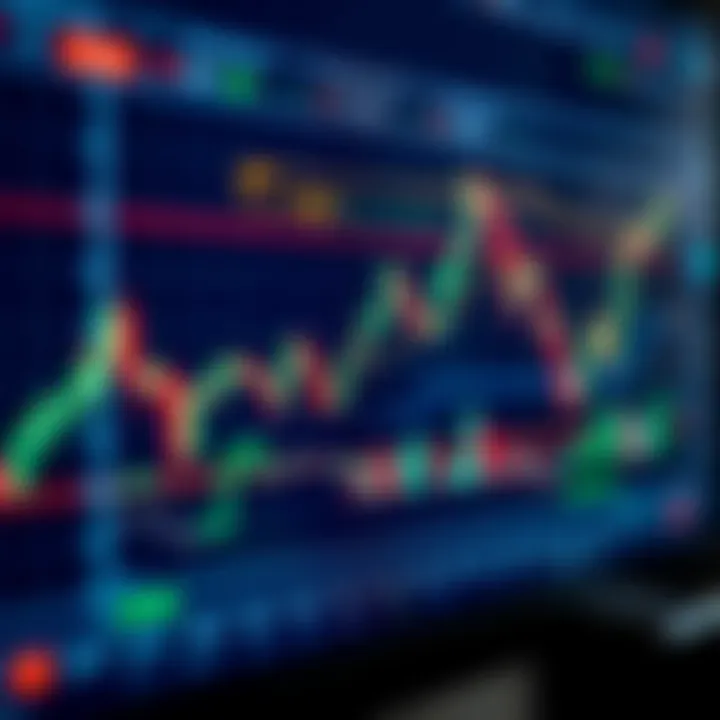 How to Use Live Trading Charts Effectively