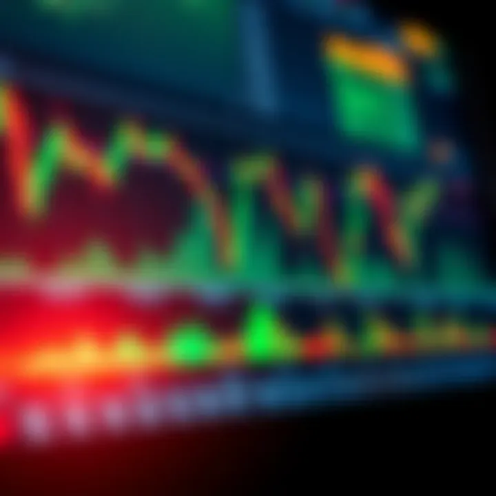 Popular Trading Chart Types Demonstrating Market Trends Variety of trading chart types including line, bar, and candlestick showcasing market trends