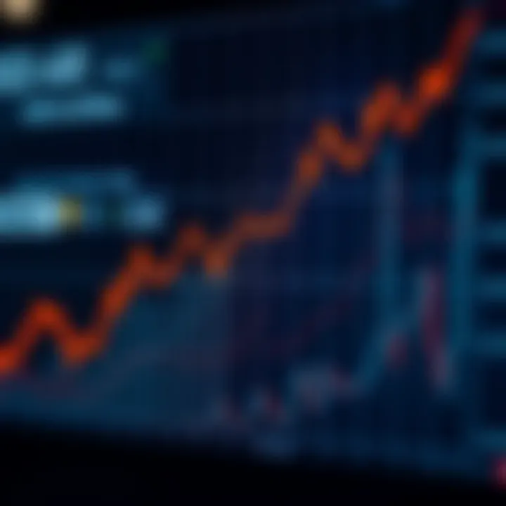 USD to ZAR Exchange Rate Outlook USD to ZAR Exchange Rate Outlook