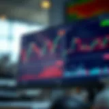 TradingView interface displaying multiple chart types including candlestick and line charts