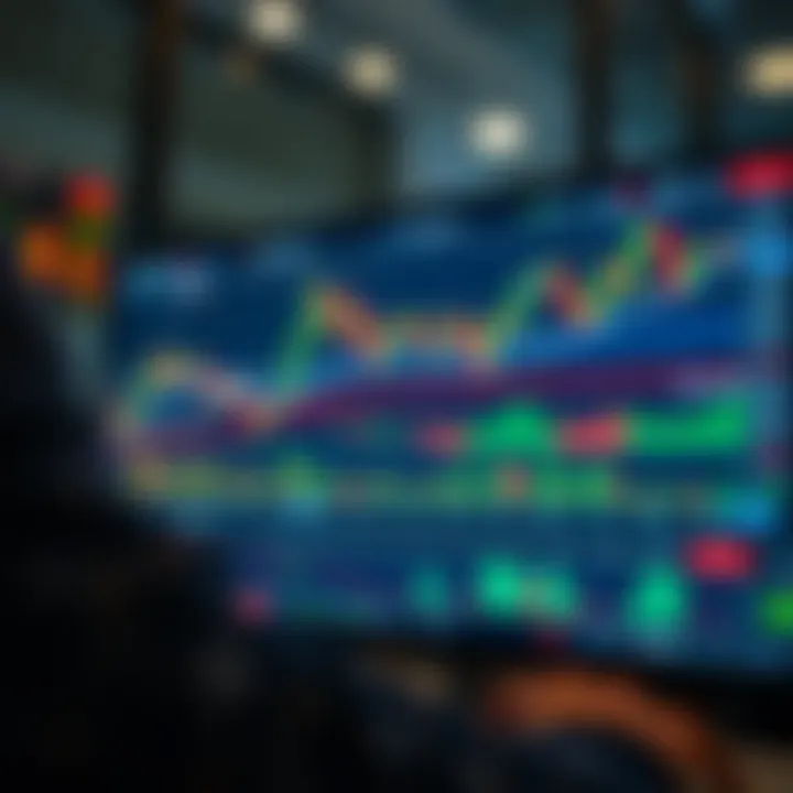 TradingView platform displaying advanced charting tools for binary options trading