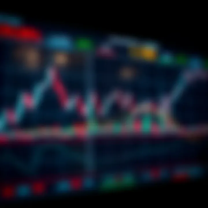 Analyzing Price Fluctuations in the Volatility Index Chart displaying sharp price movements and candlestick patterns of the Volatility Index